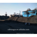 coal pellet impregnated activated carbon for air treatment remove H2S / CO / CO2